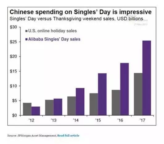 中国经济早已不只是依靠出口小作坊换血汗钱的低级模式了